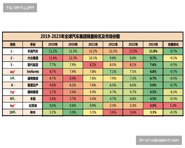 2023年欧冠冠军热门球队最新赔率排名分析与预测 2023年欧冠冠军热门球队最新赔率排名分析与预测